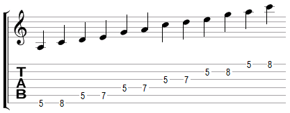 La gamme pentatonique mineure sur deux octaves