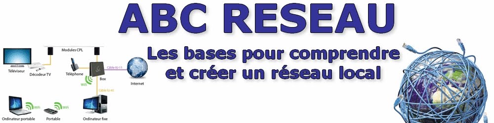 ABC RESEAU : Les bases pour comprendre et créer un réseau local