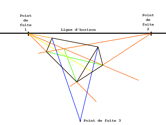 perspective plan incliné 15