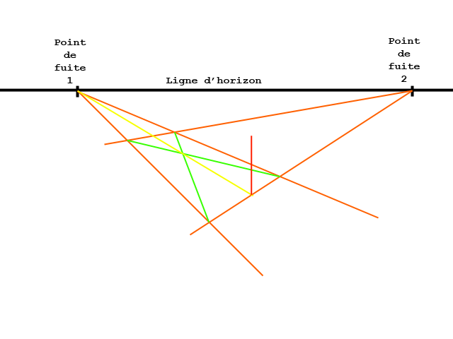 perspective plan incliné 4