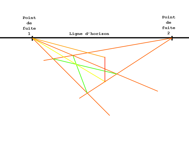 perspective plan incliné 5