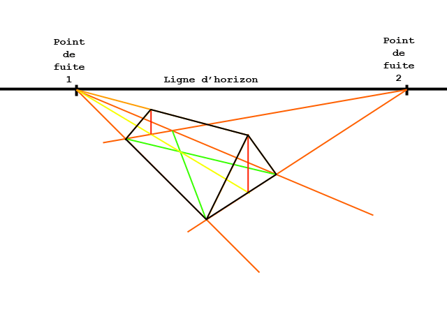 perspective plan incliné 8