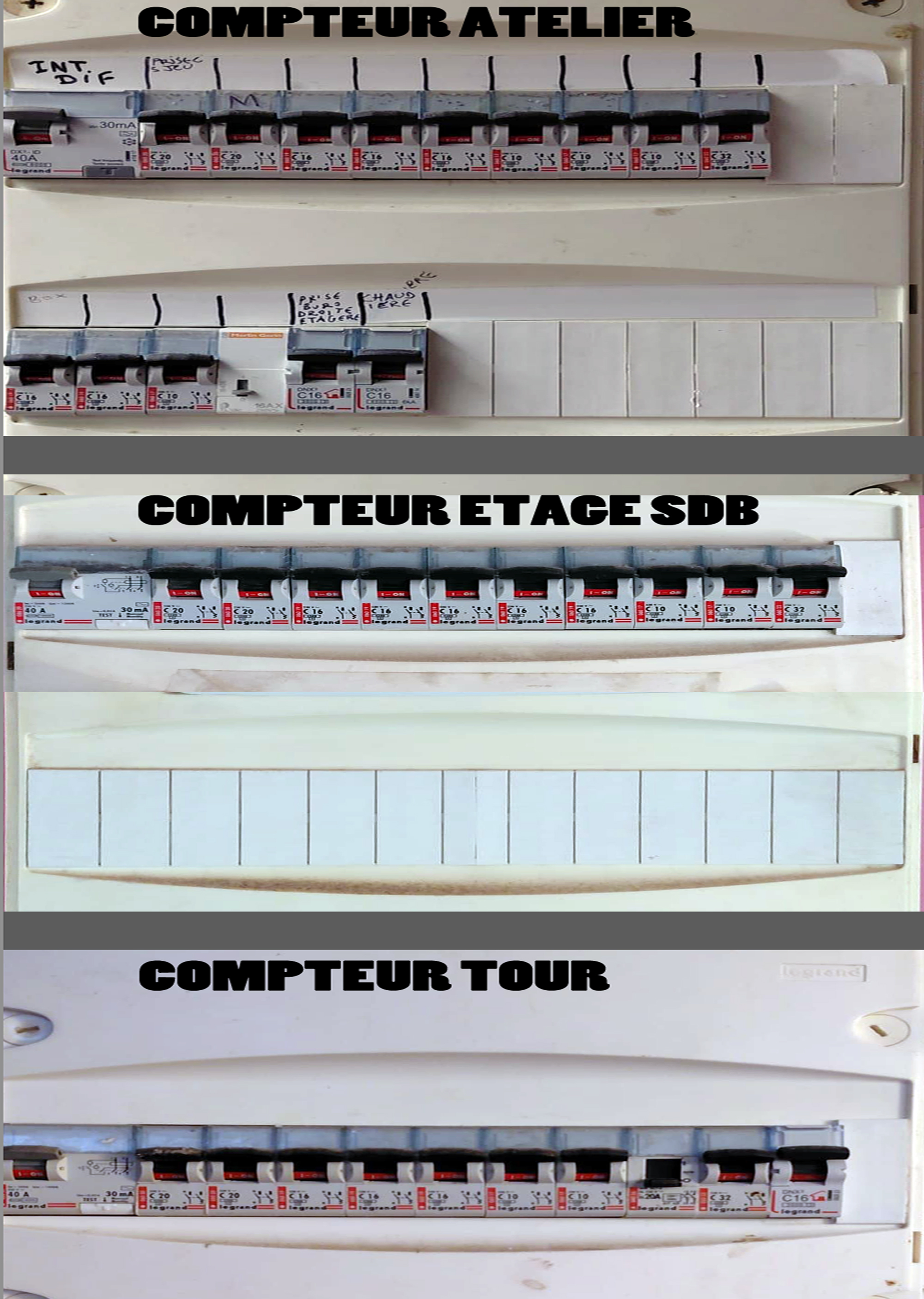 Tableau électrique