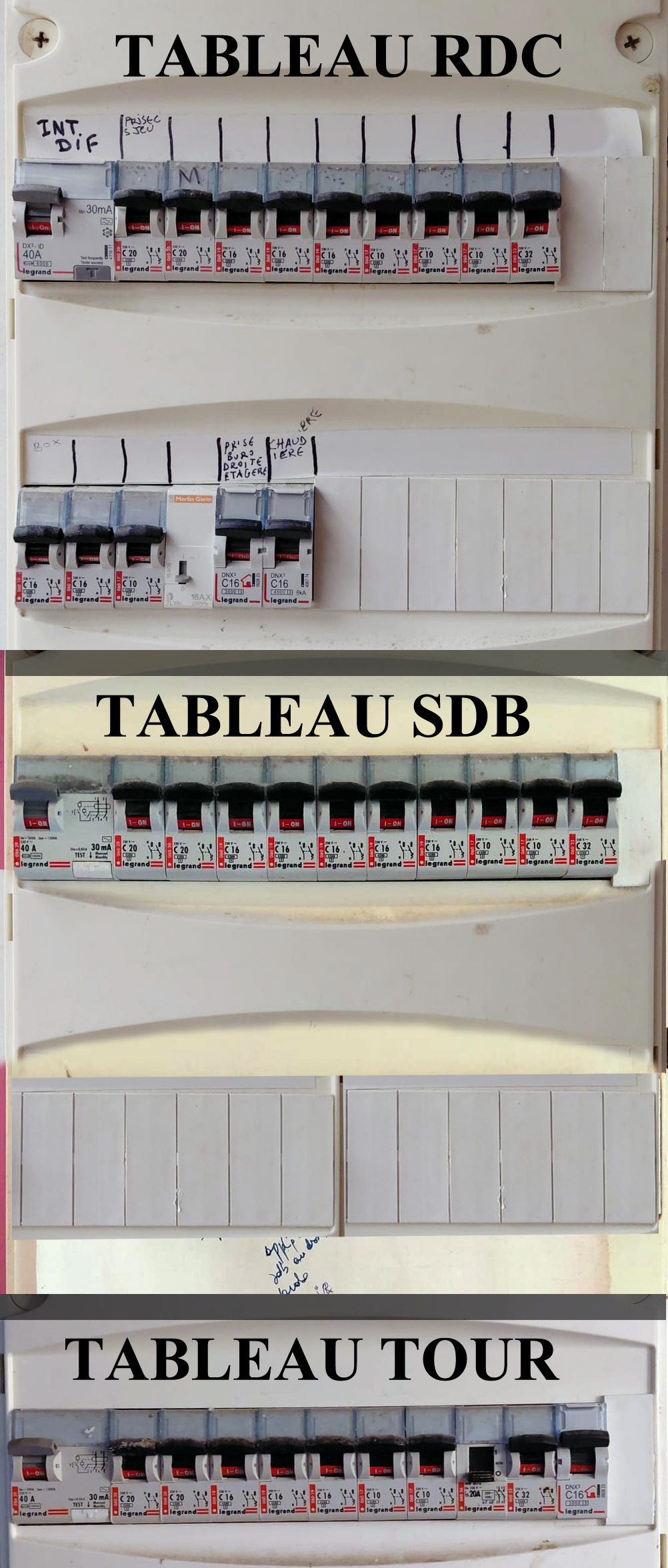 Tableau électrique